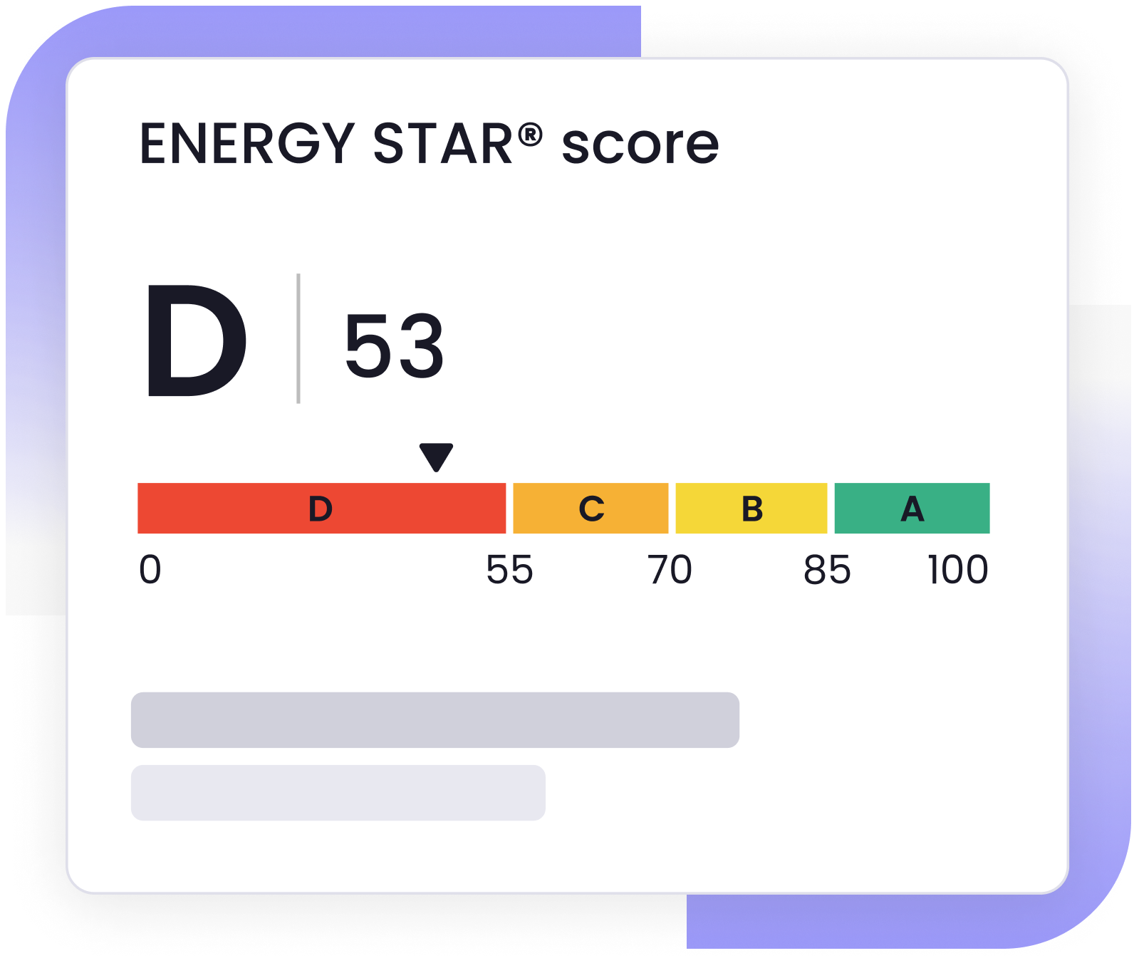 savvy product dashboard