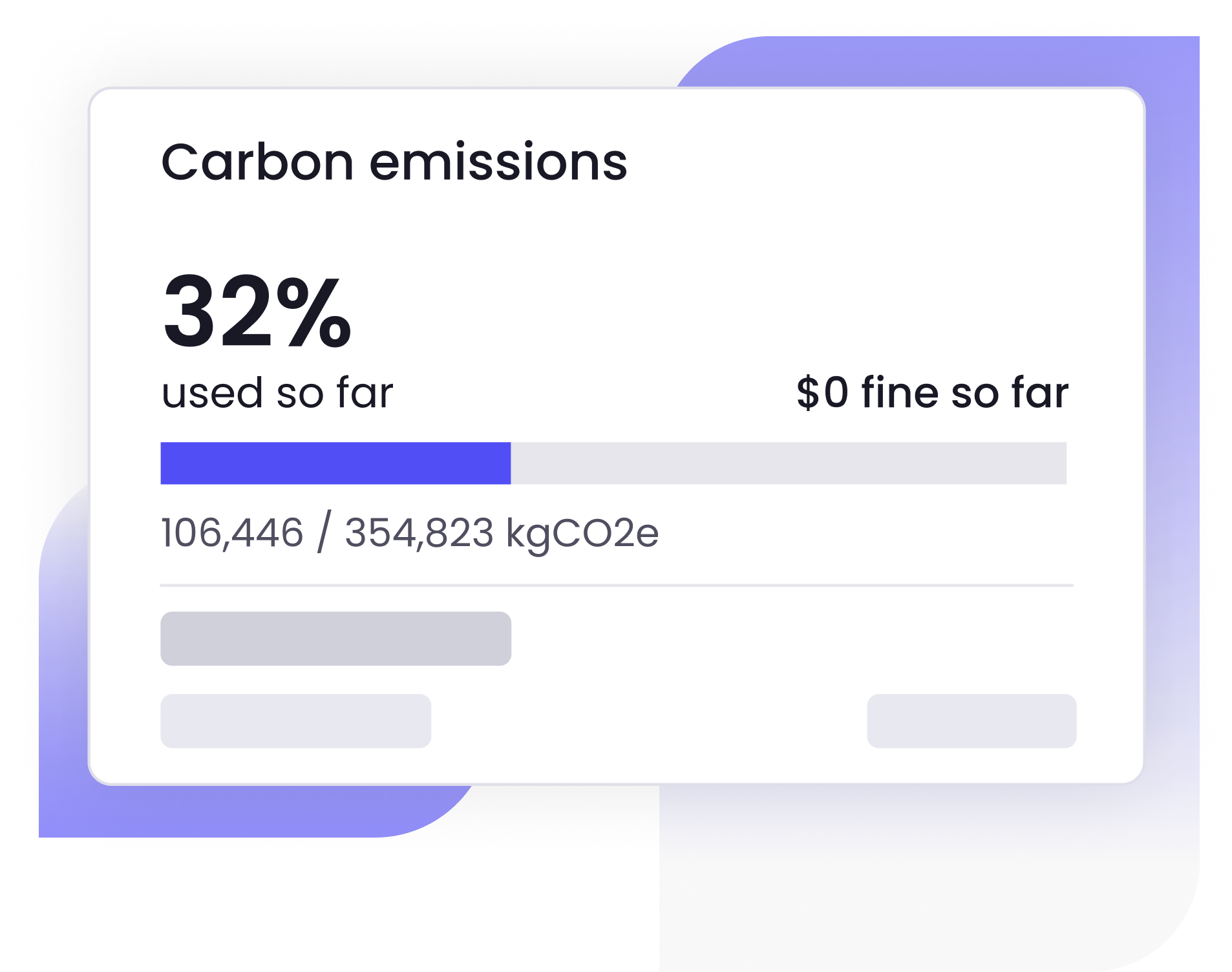 savvy product dashboard